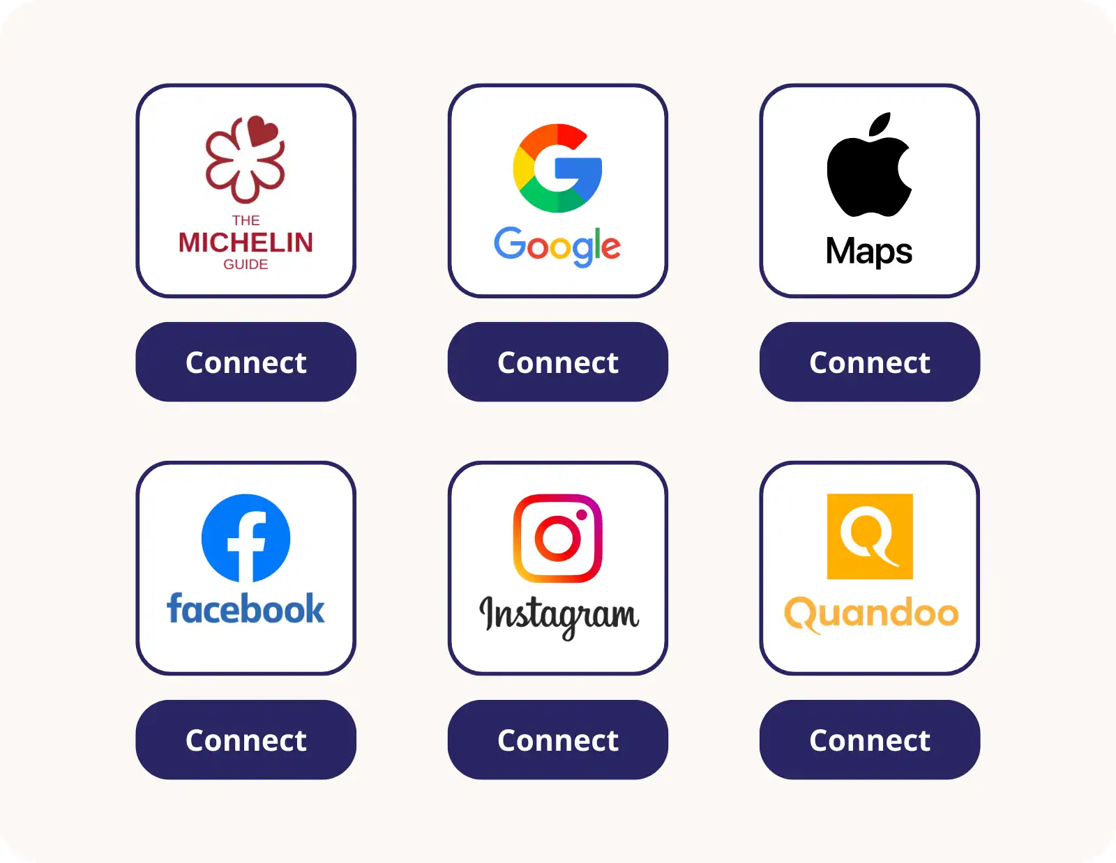 As a middleware, Mozrest connects restaurant reservation software with multiple booking channels, such as The MICHELIN Guide, Google, Apple Maps, Quandoo, Facebook, Instagram, and more.